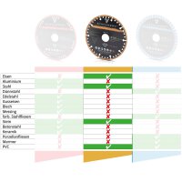 STAHLWERK Diamant Universal Trennscheibe 125 x 22,23 mm |...